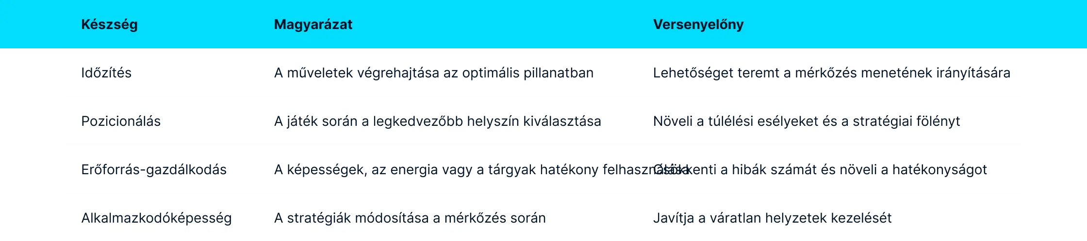 Asztal-tippek-kettő